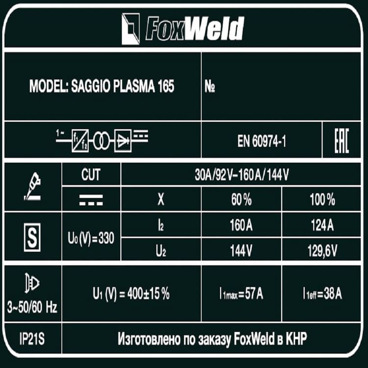 вид модели аппарат плазменной резки foxweld saggio plasma 165